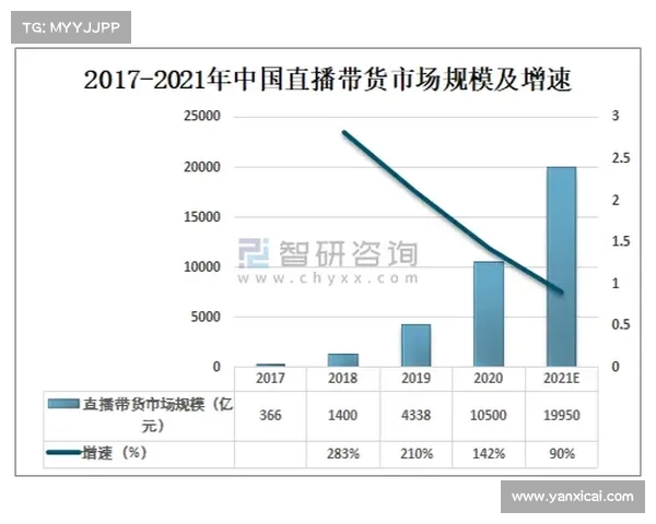 高清直播技术引领未来发展趋势深度解析与应用前景探讨 高清直播技术引领未来发展趋势深度解析与应用前景探讨