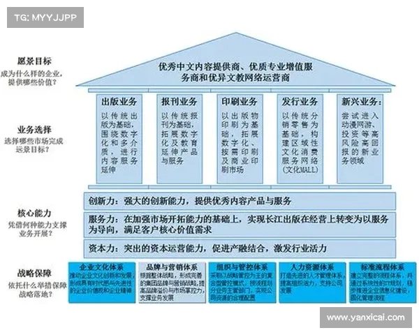 足球球员转会流程管理体系优化方案及实施路径分析 足球球员转会流程管理体系优化方案及实施路径分析